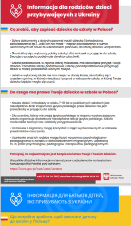 info ukraina 2